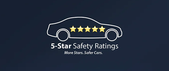 5 Star Safety Rating | Mazda Corpus Christi in Corpus Christi TX